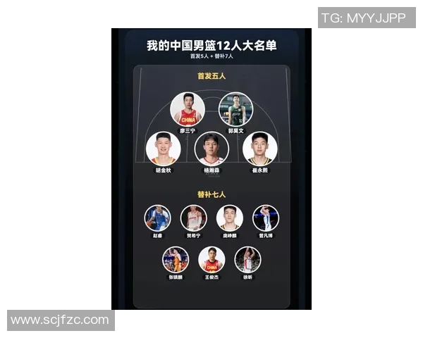 工大篮球明星名单揭晓他们的精彩表现将如何影响新赛季的比赛走势