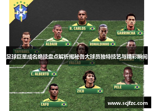 足球巨星成名绝技盘点解析揭秘各大球员独特技艺与精彩瞬间